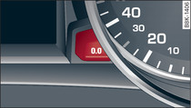 Instrument cluster: Reset button